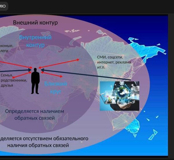 Особенности современной медиасреды с точки зрения вопросов информационного обеспечения